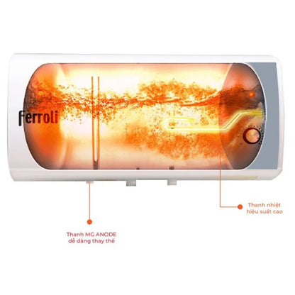 Máy Nước Nóng Ferroli Trevi 15L Gián Tiếp 2500W Ngang