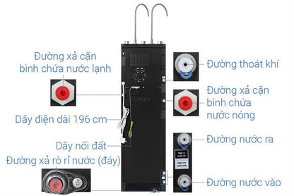 Máy lọc nước RO nóng nguội lạnh Hydrogen Toshiba TWP-WA2SVN(K) 10 lõi